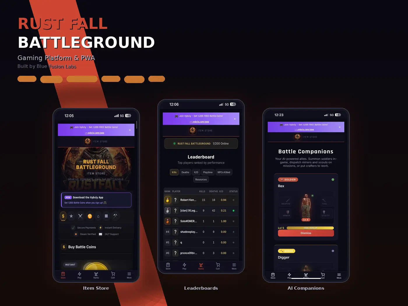 Rust Fall Battleground — Platform overview